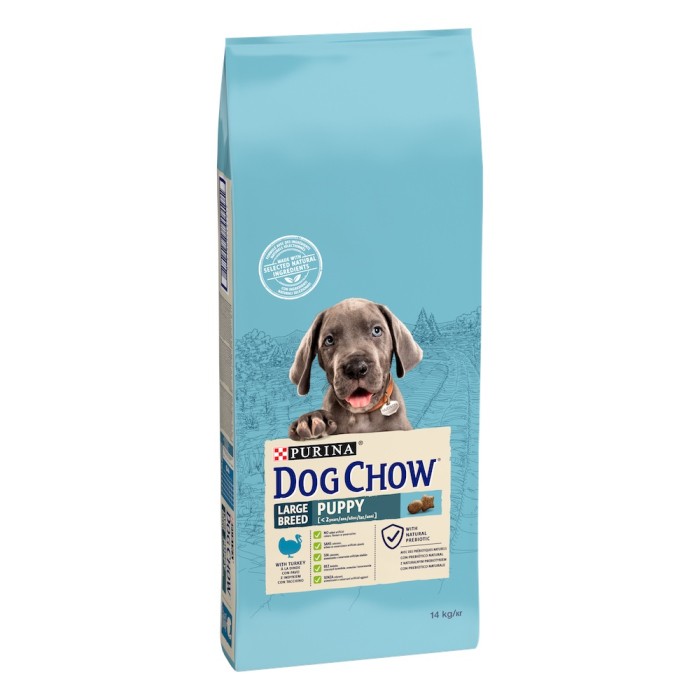 Dog Chow Puppy Large Breed з індичкою